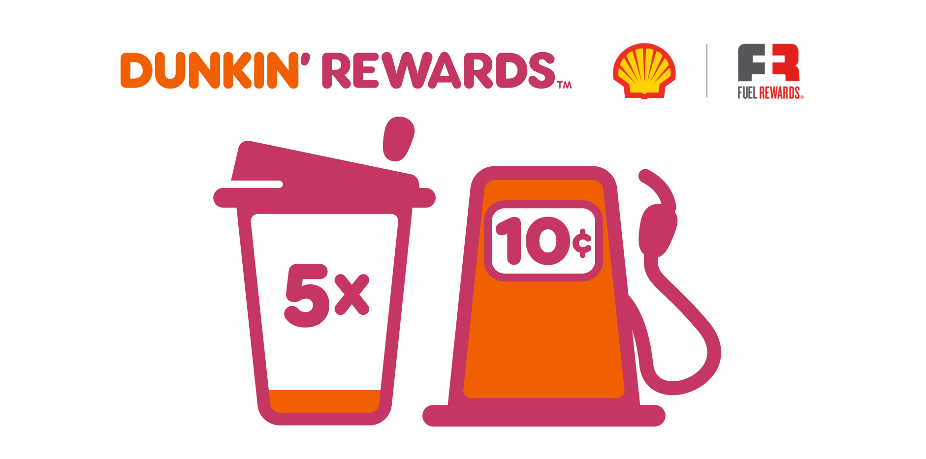 Dunkin' Rewards Dunkin'®